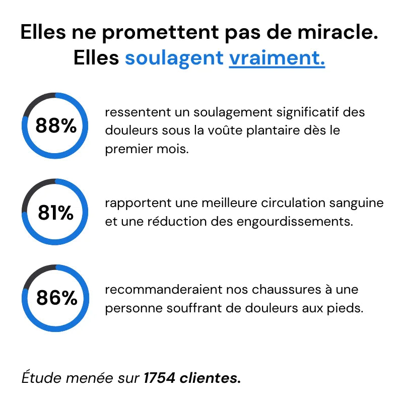 Baskets à confort orthopédique pour femme