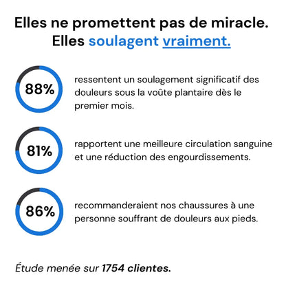 Baskets à confort orthopédique pour femme